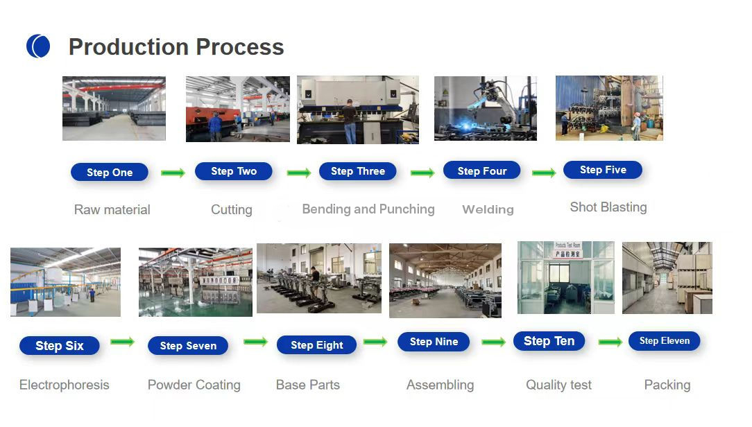 Technologie Cie., Ltd d'équipement médical de Jiangsu Yigao.